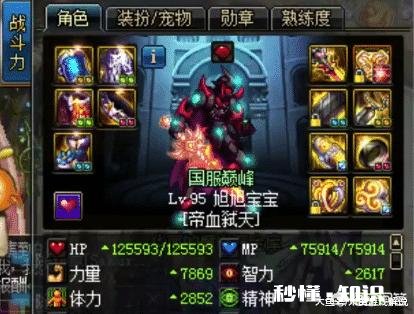 DNF职业哪个最烧钱