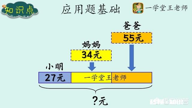 一年级升二年级暑假怎么过