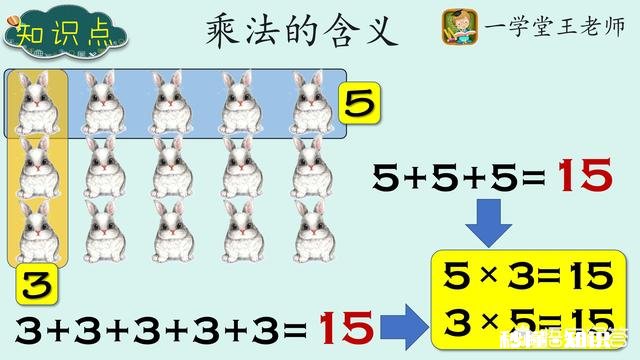 一年级升二年级暑假怎么过