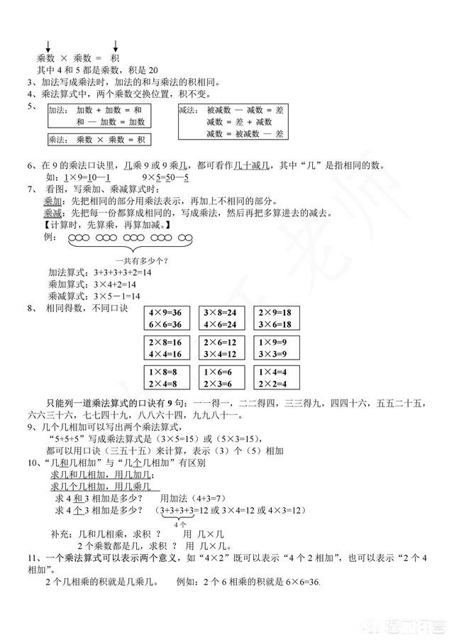 一年级升二年级暑假怎么过