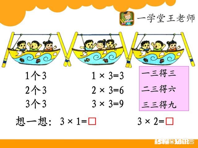 一年级升二年级暑假怎么过