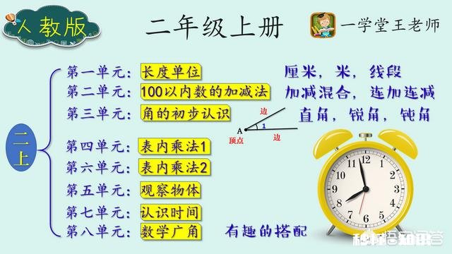 一年级升二年级暑假怎么过