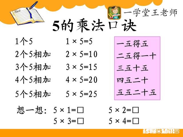 一年级升二年级暑假怎么过