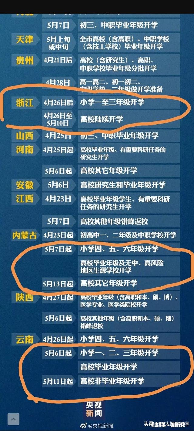 黑龙江现在的疫情情况，是不是应该等到9月1号以后再开学呢