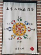 山东人热情好客，有客人来了都是用哪些东西招待都有哪些讲究