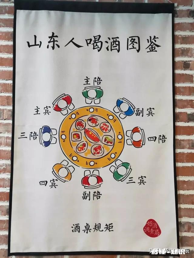 山东人热情好客，有客人来了都是用哪些东西招待都有哪些讲究