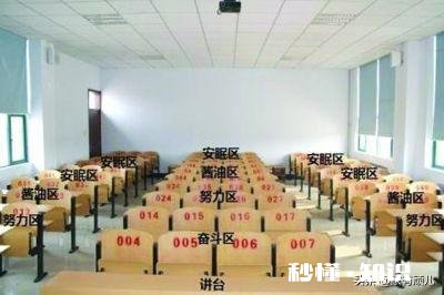 上学坐最后一排会影响学习吗