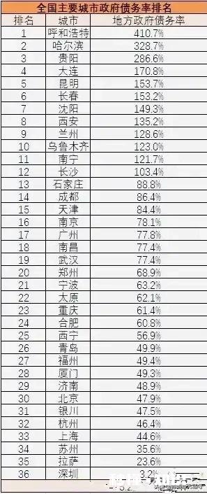 哈尔滨的房子降价还会降价吗