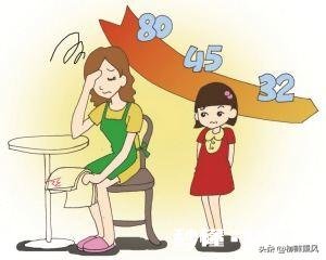 期末分数出来了，孩子考不好，你会最先找老师的问题吗