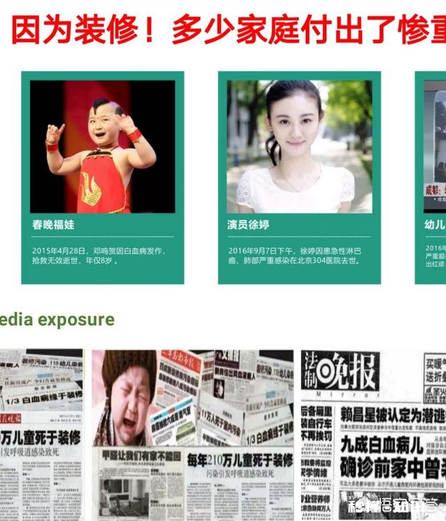 请问您们装修完新房后多久住进去的住进去前找专业机构检测甲醛没谢谢