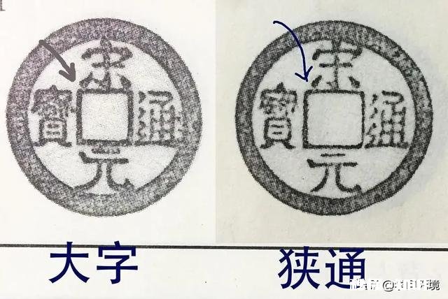 朋友们，问一下，我这枚宋元通宝是真品吗