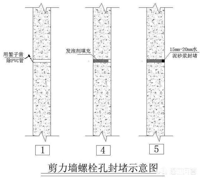 高层建筑，整栋楼对拉螺栓孔全部未封堵，属于房屋质量问题么