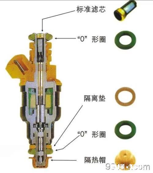喷油嘴有问题，开车会抖动出现故障码吗怎么解决