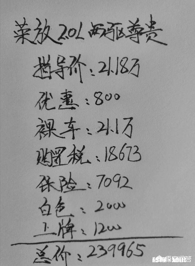 2.0L的荣放怎么样，家用够用吗