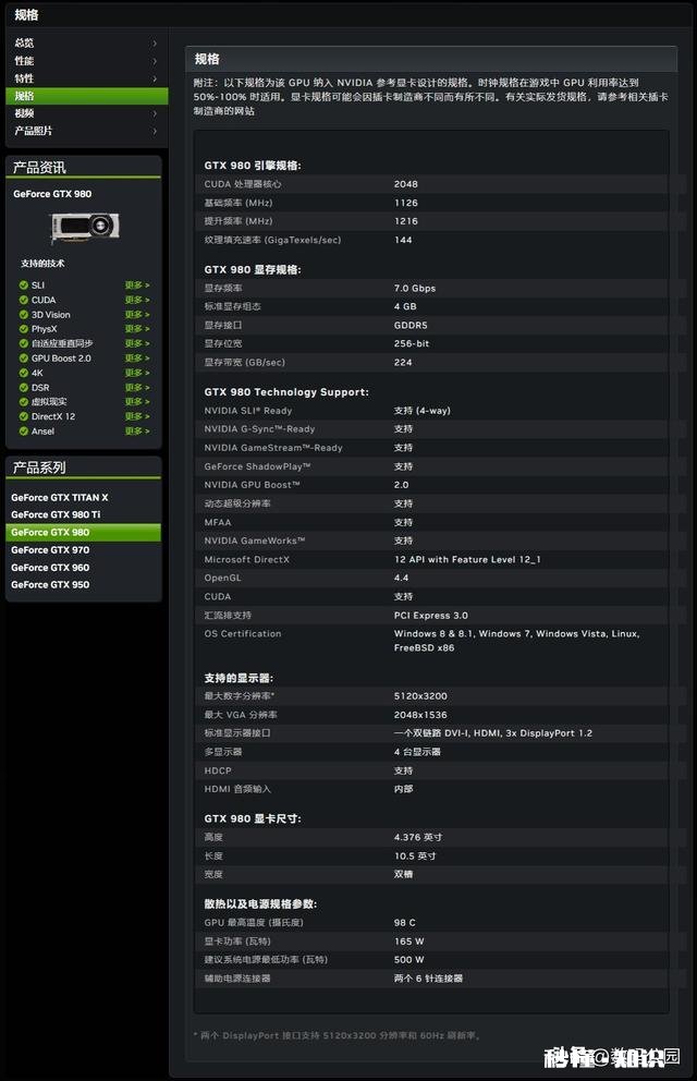 显卡是GTX9808G显存好，还是GTX1060好