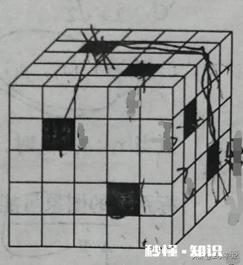 边为5的正方体，每个面上有两个边为1的贯通孔，求正方体表面积