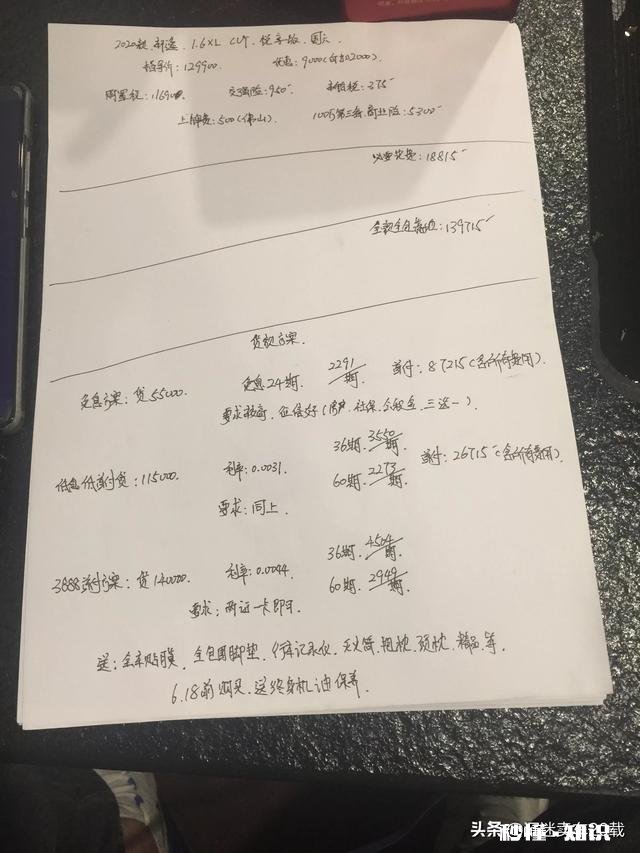 日产轩逸1.6L自动智享版怎么样全款和贷款能差多少钱