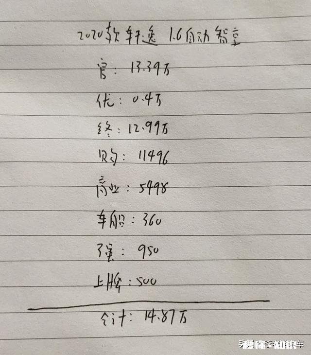 日产轩逸1.6L自动智享版怎么样全款和贷款能差多少钱