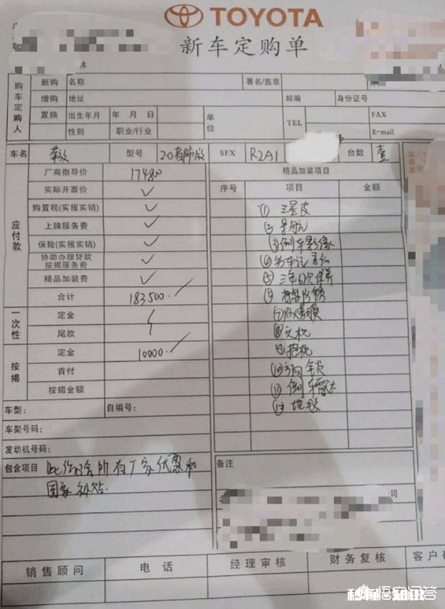 想入手丰田荣放的2.0L都市版，值得购买吗