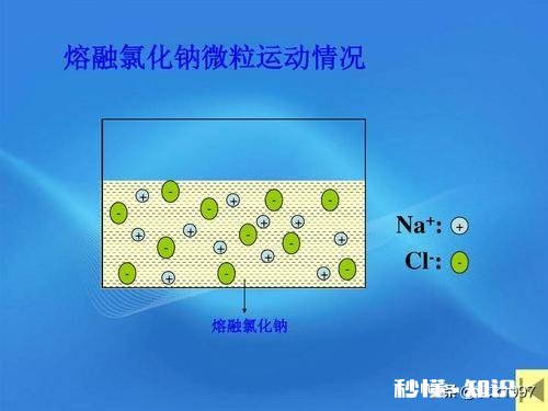 高一化学书新版教材上说离子化合物不一定有离子键,能举个例子吗