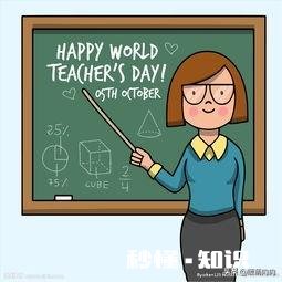 儿子一年级刚开始，家长不知道怎么和老师相处，大家有好办法吗