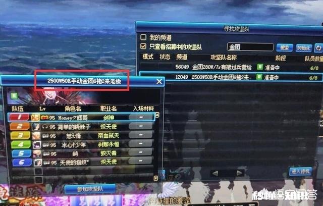 DNF单号玩家日常需要消耗多少金币