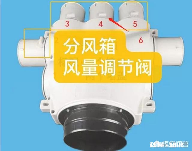 家里有新房子了,想安装新风系统,安装公司让我选择管道PE,或者PVC,有何区别