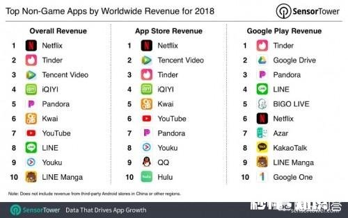 腾讯为什么要上线QQ注销功能