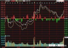 手里有十万闲钱，不影响上班的情况下，可以投资点什么