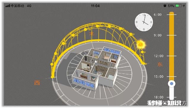 我的新房要装修了，想制作效果图，哪种软件好呢