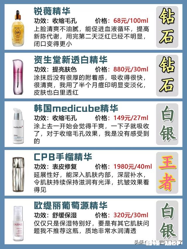 有必要用精华液吗什么时候开始用比较好