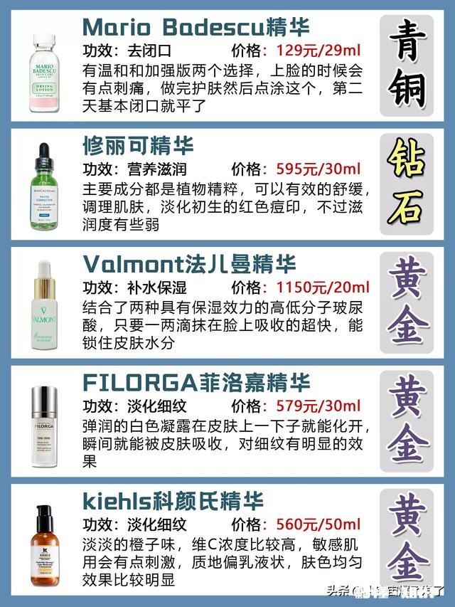 有必要用精华液吗什么时候开始用比较好