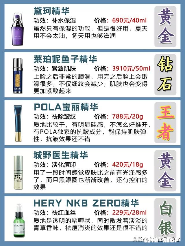 有必要用精华液吗什么时候开始用比较好