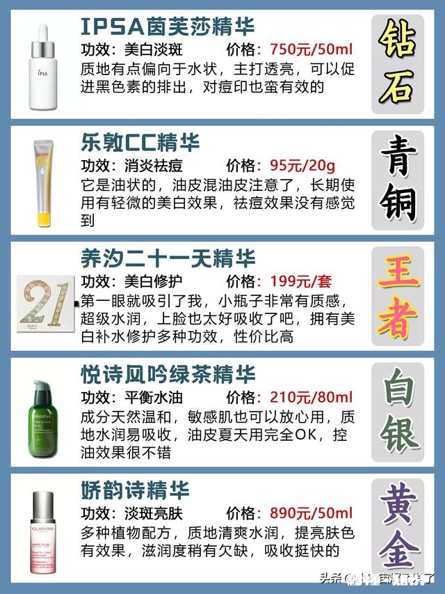 有必要用精华液吗什么时候开始用比较好