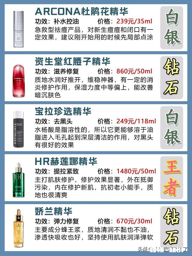 有必要用精华液吗什么时候开始用比较好