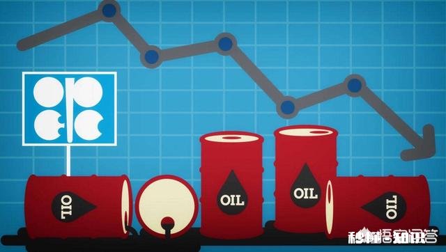 如何看待最近油价的走势