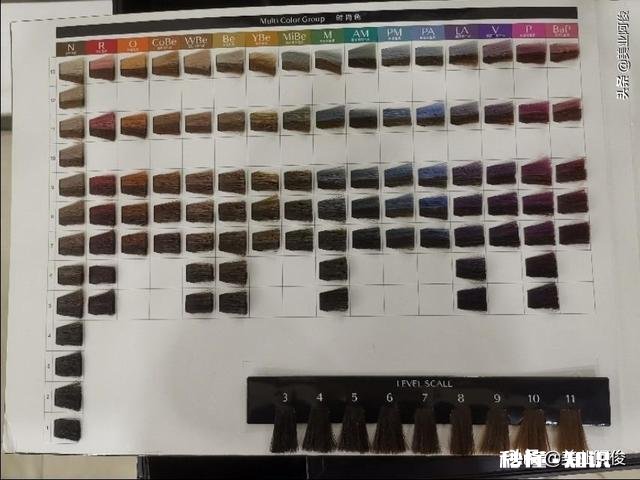 怎样才能调制出自己所要的目标色染膏