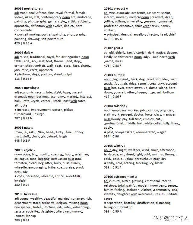 我认识10万多个英语单词是否属于过度学习