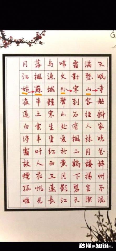 没有临过帖，请教各位老师写成这样有机会吗