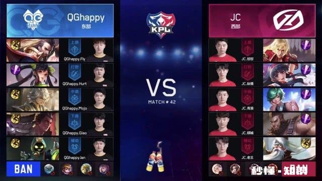 王者荣耀：如果辅助带惩戒会是什么情况