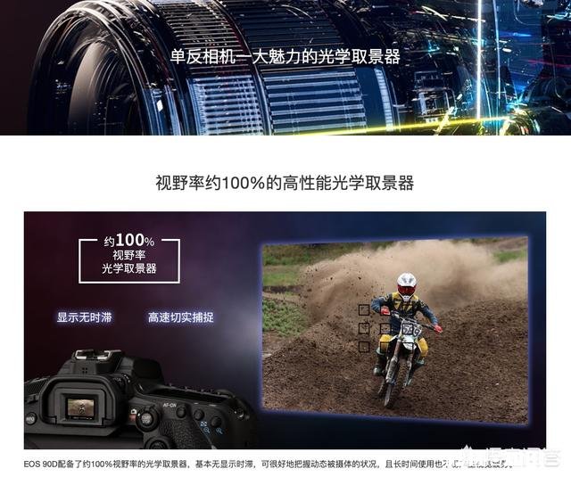 为什么有人说目前微单还不能取代单反