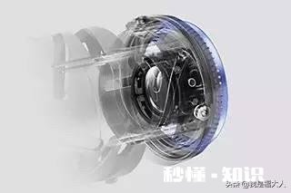 单反镜头为什么会那么贵