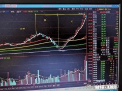 如何选出超短线牛股