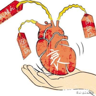 心脏不好，应该在饮食注意什么哪些运动对可以锻炼心脏