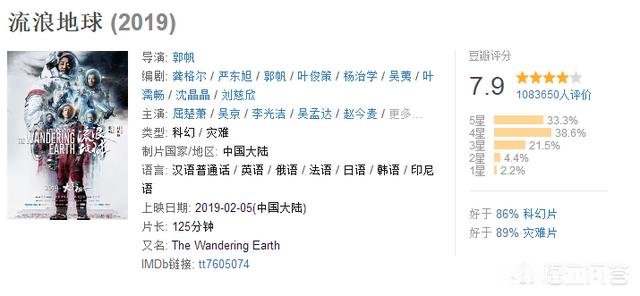 《流浪地球》这部电影怎么样做为中国首部科幻片电影