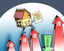 对于未来房地产业的走势，你怎么看