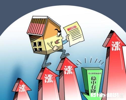 对于未来房地产业的走势，你怎么看