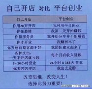 卖给大学生什么最挣钱