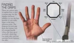 网球握拍在什么位置