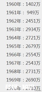 金融危机和失业率有关系吗